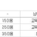 홈패션 부원 이미지