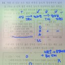 주영세탁 | 2학년됐당