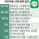 라인시스템 이미지