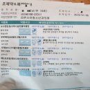 새롬가온약국