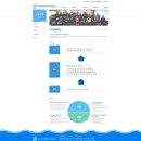 도봉노적성해장애인자립생활센터 | [비영리]도봉노적성해장애인자립생활센터 - 홈페이지제작