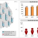 "당뇨병 진료 잘 하는 우리 동네의원 어디?"...심평원, 4465곳 명단 공개 이미지