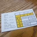 난초꽃피다안과의원 이미지