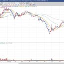 사빅코리아 이미지