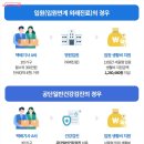 하루 9만 6,000원…아파도 쉬지 못하는 노동자에게 ‘서울 이미지