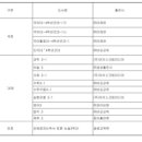 옥암-비상-3 이미지