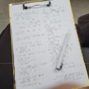 토지한의원 | 원주 8체질 사상체질 토지한의원 다이어트 체질검사 체질치료 후기