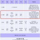 스위치온 - 포천시 | 스위치온