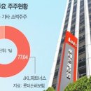 우리소프트 이미지