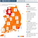 210812 '위기의 'K방역' 확진자 2223명… 사상 최다, 3000명대 우려 이미지