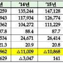 지에이컴퍼니 이미지