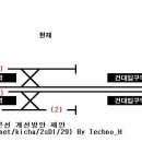 2호선 지연의 원인 중 하나인 성수역 종착열차(내선순환), 혹시 이렇게 하면 어떨까요? 이미지