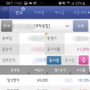 지수아이앤씨 네이버블로그
