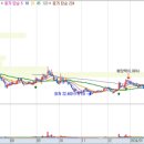(주)자람디자인 이미지