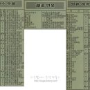 1987년 7월 16일자 경행신문 이 물 만은 지키자 이미지