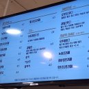 우주라이크 화순점