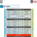 2023 Men's AOFC Cup in Singapore 대회 개요(수정) 및 선발 명단(대진표 수정) 이미지