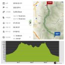 41번_구_종점(42174) | 대중교통 치악산 종주 - 비로봉이 준 선물 [성남~남대봉~향로봉~비로봉~구룡사]