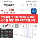 오이솔루션 이미지