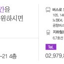 봄날비뇨기과의원 네이버블로그