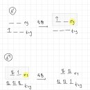 d1,d9 J-T distortion에 대한 질문.. 이미지