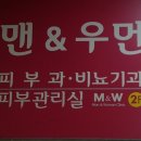 맨앤우먼의원 이미지