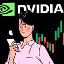개미투