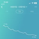 다미인한의원 이미지