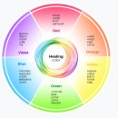 지평초등학교 | 식스센스 양평 찜질방 뷔페 가격 미리내 힐빙클럽