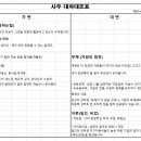 이산회계법인 - 창원시 성산구 중앙대로227번길 16 | 이산회계법인