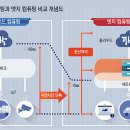 엣지기획