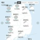 11월 18일 수요일 간추린 뉴스와날씨 이미지