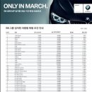 [집중취재]수입차 판매1위 BMW의 갑질…고객은 뒷전 이미지
