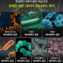 익스트림에스 | 에스돔 익스트림케어 스프레이 체험단 사용후기