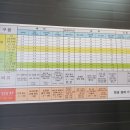 아스트로셀프워시 이미지