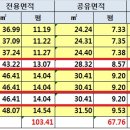 대주빌딩 이미지
