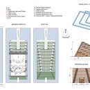 M terrace 이미지