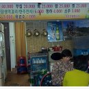 인덕원홍어
