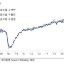 대신교역 이미지