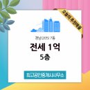 니즈공인중개사사무소 이미지