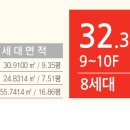 삼양스마트테크노파크 이미지