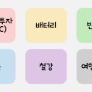 화인아이엔티