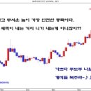 쌀싸비팔은 틀렸다? 이미지
