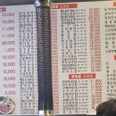 오류동 양꼬치 맛집 | 로주탄 꼭 먹어보자 - 진성양꼬치