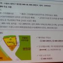 에스케이(SK)세탁소 이미지