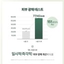 인셀덤햇살 | “골프·등산 필수템☀ 강력 차단 + 촉촉 보습, ICD인셀덤 선크림 후기”