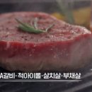 소상공인을 위한 맞춤형 IPTV광고 안내