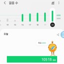 피자비토랩 이미지