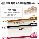 용산-394 이미지
