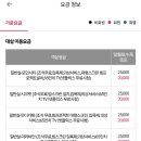 레몬트리무인텔모텔 이미지